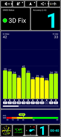 Recepção de GPS no exterior