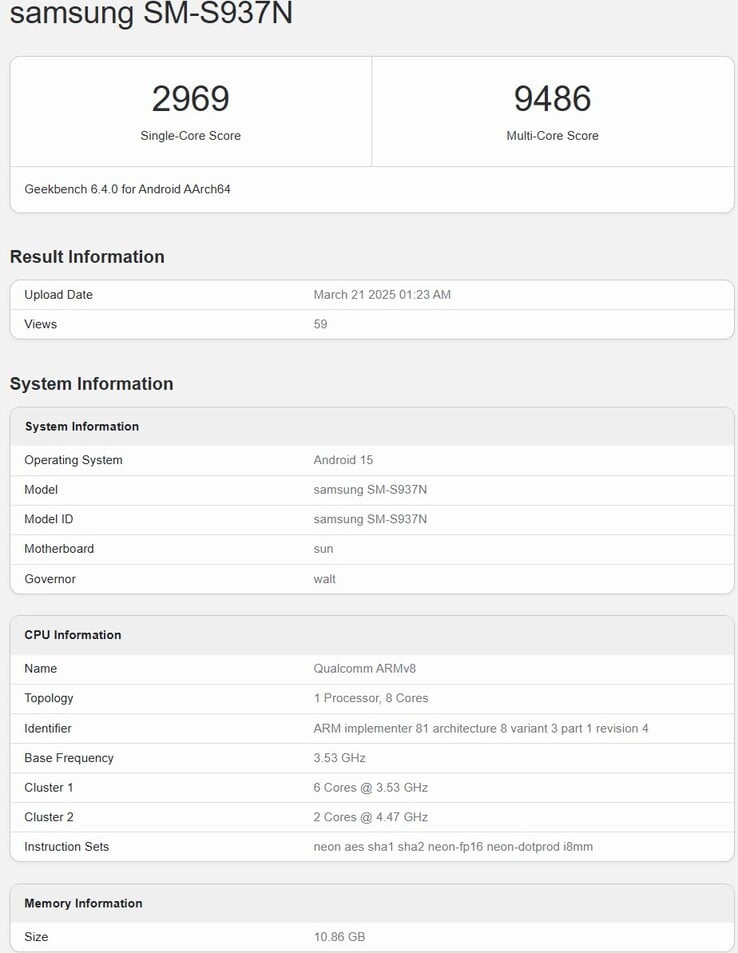 A listagem do Geekbench que está em destaque (Fonte da imagem: Geekbench)