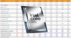 O Intel Core Ultra 9 285K está no topo da série de CPUs Arrow Lake. (Fonte da imagem: Intel, 3DCenter, editado)