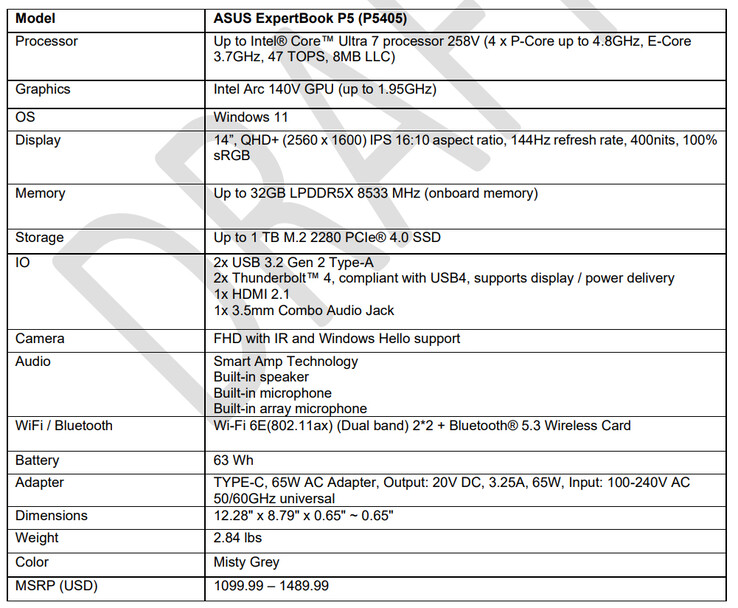 Folha de especificações (Fonte da imagem: Asus)