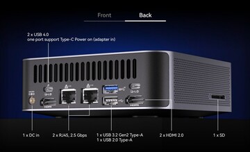 Parte traseira: Conexões externas do Geekom GT1 Mega (Fonte da imagem: Geekom)