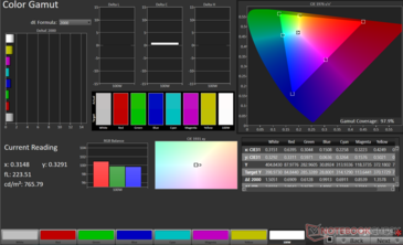 gama de cores sRGB 2D: 98% de cobertura