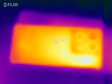 Voltar ao mapa de calor