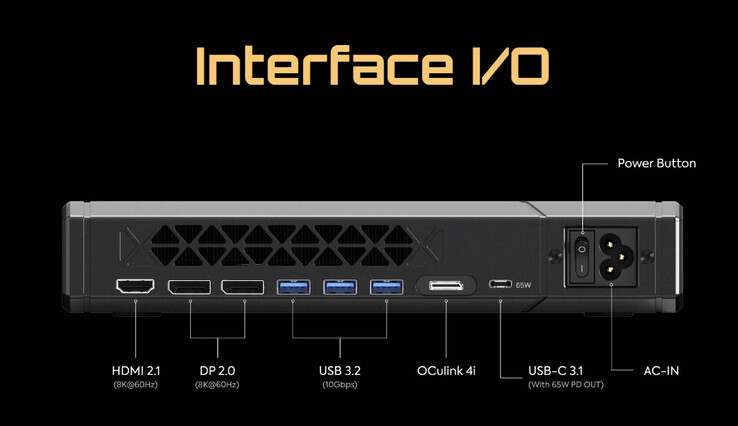 O MGA1 possui uma PSU de 240 W integrada. (Fonte da imagem: Minisforum)