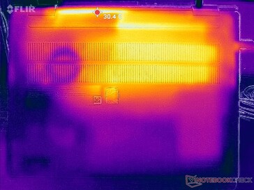 Estresse Prime95+FurMark (capa D)