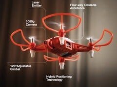 Hula: Novo drone repleto de recursos (Fonte da imagem: HighGreat)