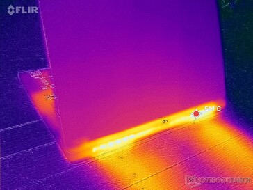 Escapamento traseiro duplo. Certifique-se de que as grades de ventilação possam respirar ao longo do painel inferior e da parte traseira