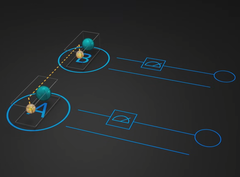 Qubits emaranhados separados por 40 metros de fibra óptica (Fonte da imagem: Photonic)