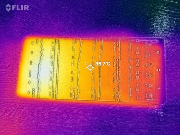 Frente do mapa de calor