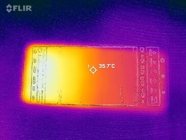 Mapa de calor - frente