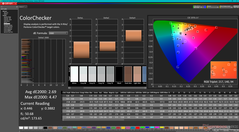 ColorChecker após a calibração