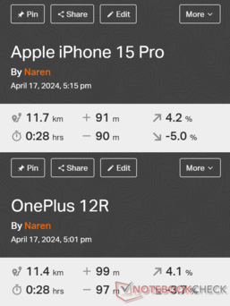 Comparação de GNSS: Apple iPhone 15 Pro vs. OnePlus 12R 5G