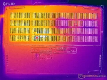 Estresse Prime95+FurMark (capa D)