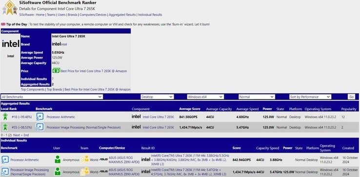 Intel Core Ultra 7 265K no banco de dados da SiSoftware. (Fonte da imagem: SiSoftware)