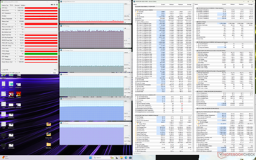 Witcher 3 estresse (perfil personalizado, CPU Boost, GPU High, Max Fan on)