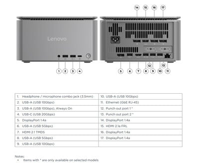 Portas de conectividade (Fonte da imagem: Lenovo)