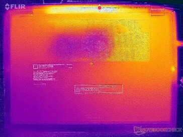 Estresse Prime95+FurMark (capa D)