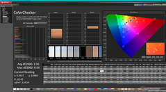 ColorChecker antes da calibração (vs. P3, HDR desativado)