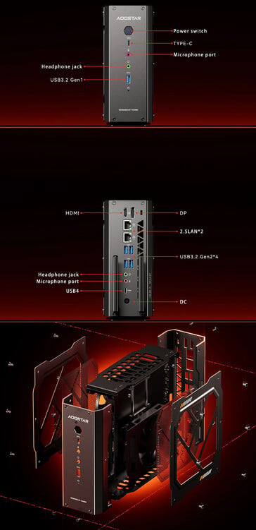 Seleção de portas e chassi do mini PC (Fonte da imagem: Aoostar)