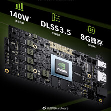 A GPU (Fonte da imagem: 孤城Hardware)