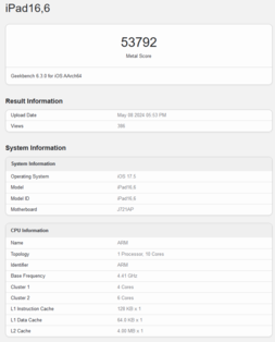 Apple Desempenho da GPU do M4 no Geekbench (imagem via Geekbench)