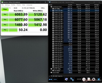 Utilização da CPU