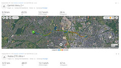 Passeio de bicicleta de teste: Resumo