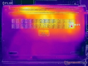 Estresse Prime95+FurMark (capa D)