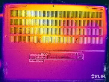 Temperaturas da superfície durante o teste de estresse (parte inferior)