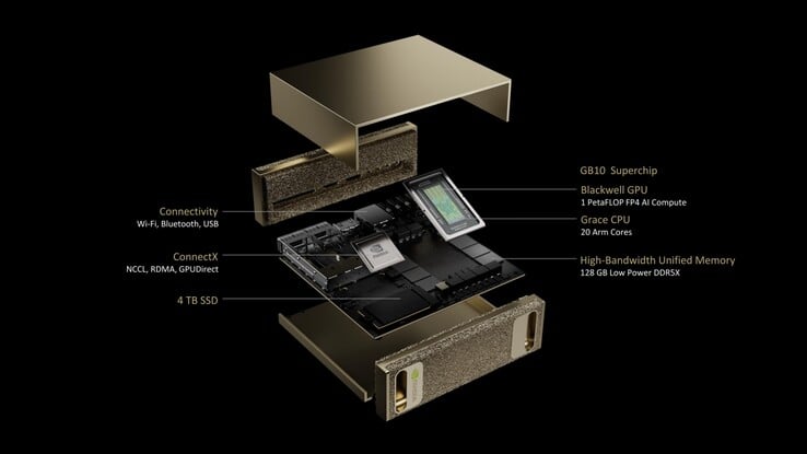 O supercomputador de IA Nvidia Project DIGITS vem com uma CPU ARM de 20 núcleos, GPU Blackwell, 128 GB de RAM e 4 TB de armazenamento. (Fonte da imagem: Nvidia)