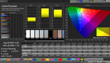 Precisão de cores CalMAN