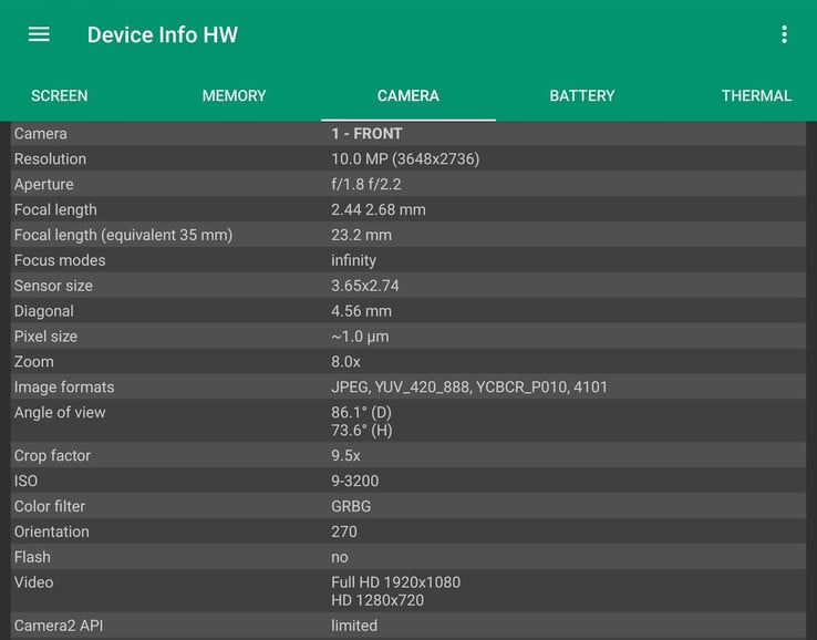 O Sony IMX596. (Fonte da imagem: Notebookcheck)