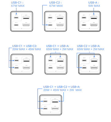 Configurações de carregamento das portas USB (Fonte da imagem: Xiaomi)