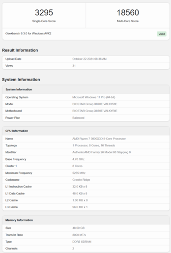 AMD Ryzen 7 9800X3D Geekbench (fonte da imagem: Geekbench)