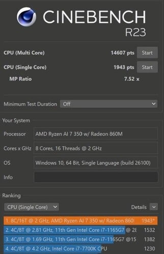 Pontuação do AMD Ryzen AI 7 350 Cinebench R23 (fonte da imagem: Baidu)