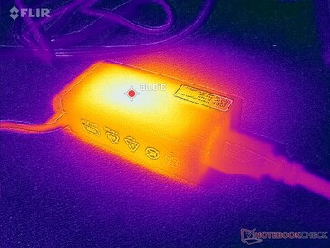 Lembre-se de remover a embalagem de papel do adaptador CA para reduzir a temperatura da superfície