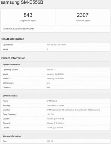 ...pode ser um clone do C55. (Fonte: Evan Blass via Twitter, Geekbench)