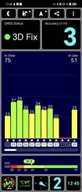 Recepção de GPS em ambientes externos