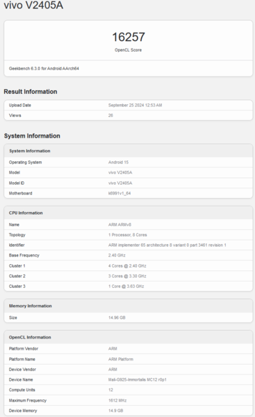 Desempenho do Arm Immortalis-G925 MP12 no Geekbench OpenCL (fonte da imagem: Geekbench)