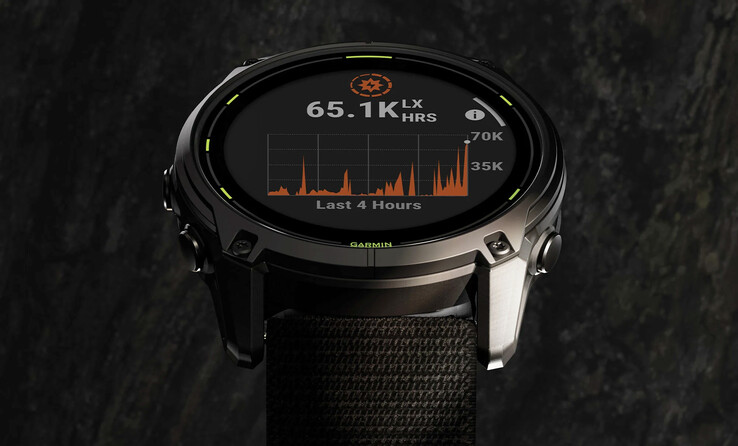 (Fonte da imagem: Garmin)