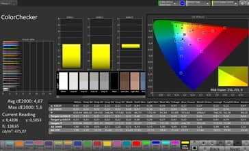 Precisão de cores CalMAN