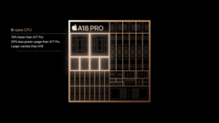 Apple CPU A18 Pro (fonte da imagem: Apple)