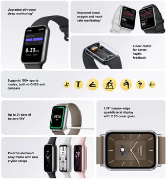 Principais destaques da Smart Band 9 Pro (Fonte da imagem: Xiaomi)