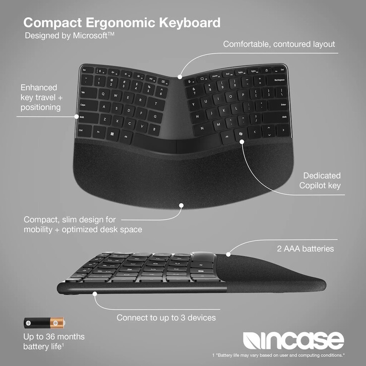 O design angular do teclado ajuda a manter os pulsos retos durante horas de digitação, ajudando a evitar lesões. (Fonte da imagem: Incase)