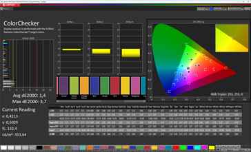 Fidelidade de cores (esquema de cores, cor original Pro, temperatura de cor quente, espaço de cor alvo sRGB)