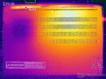 Estresse Prime95+FurMark (capa D)