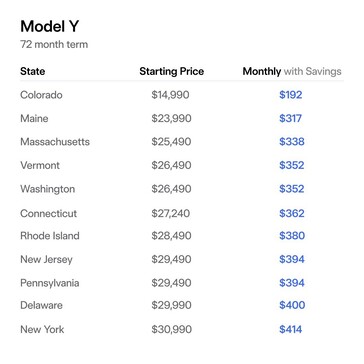 O Tesla Model Y mais barato com créditos federais e estaduais