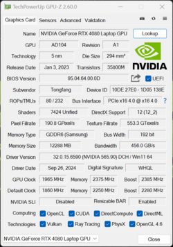 GPU-Z Nvidia GeForce Laptop RTX 4080