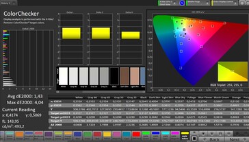 Precisão de cores CalMAN