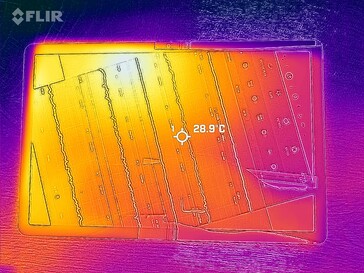 Frente do mapa de calor